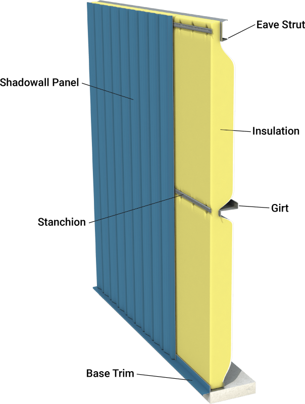 Cross-section of an insulated metal wall panel with blue ribbed steel exterior and yellow insulation core.